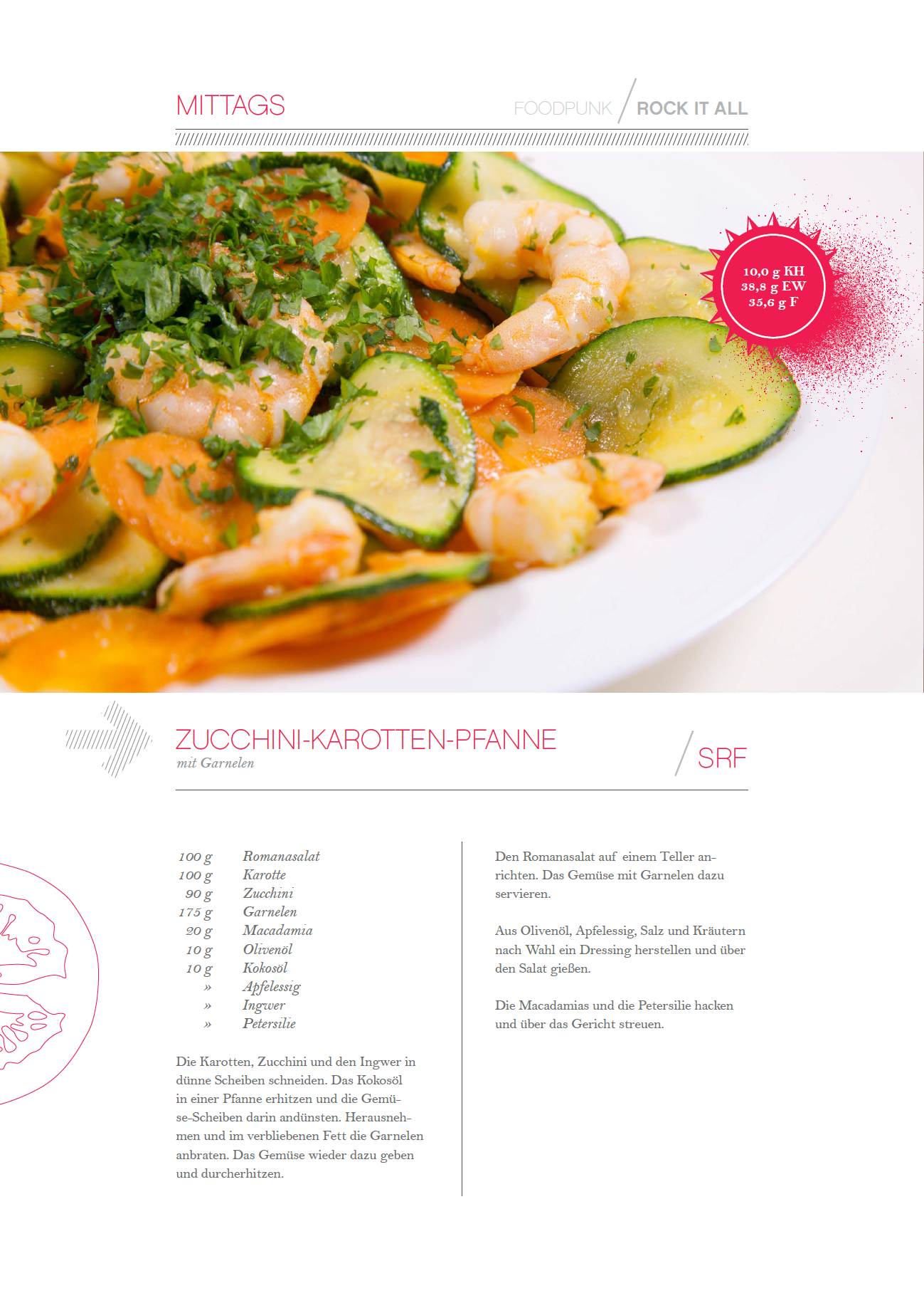 Rock It All Challenge 1850 kcal, 30 Tage Ernährungsplan