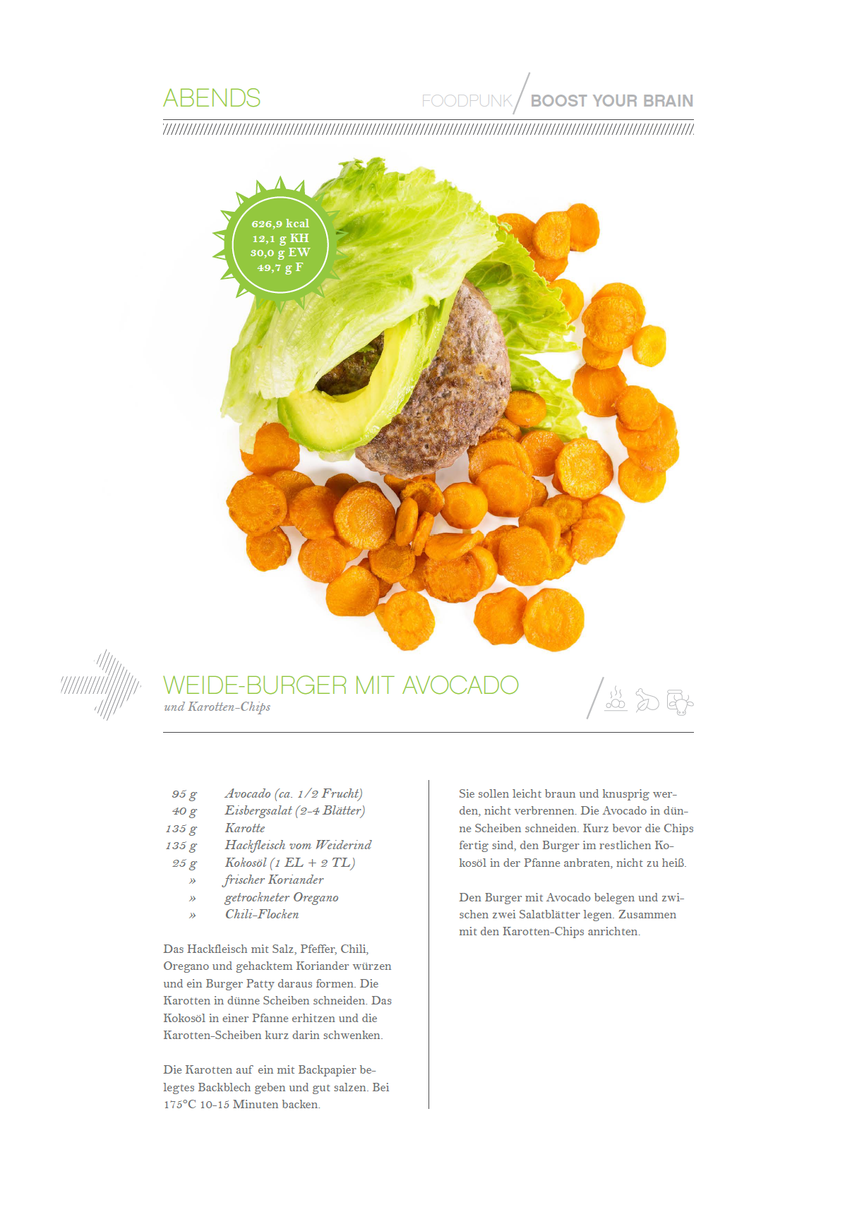 Boost Your Brain Challenge 1600 kcal, 30 Tage Keto Ernährungsplan