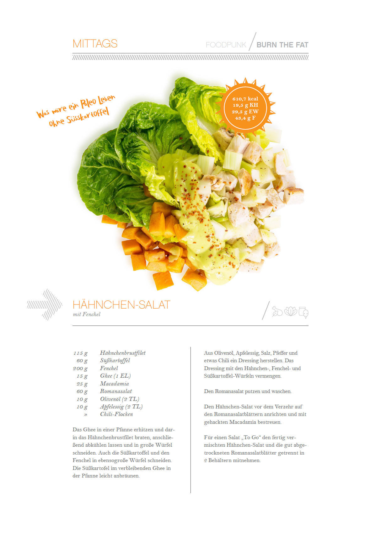 Burn The Fat Challenge 1600 kcal, 30 Tage Low Carb Ernährungsplan