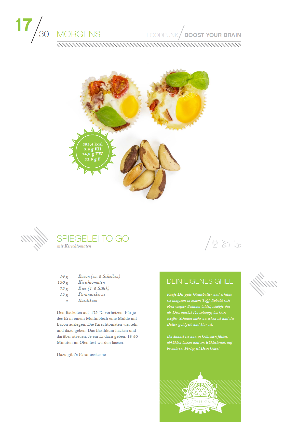 Boost Your Brain Challenge 1600 kcal, 30 Tage Keto Ernährungsplan